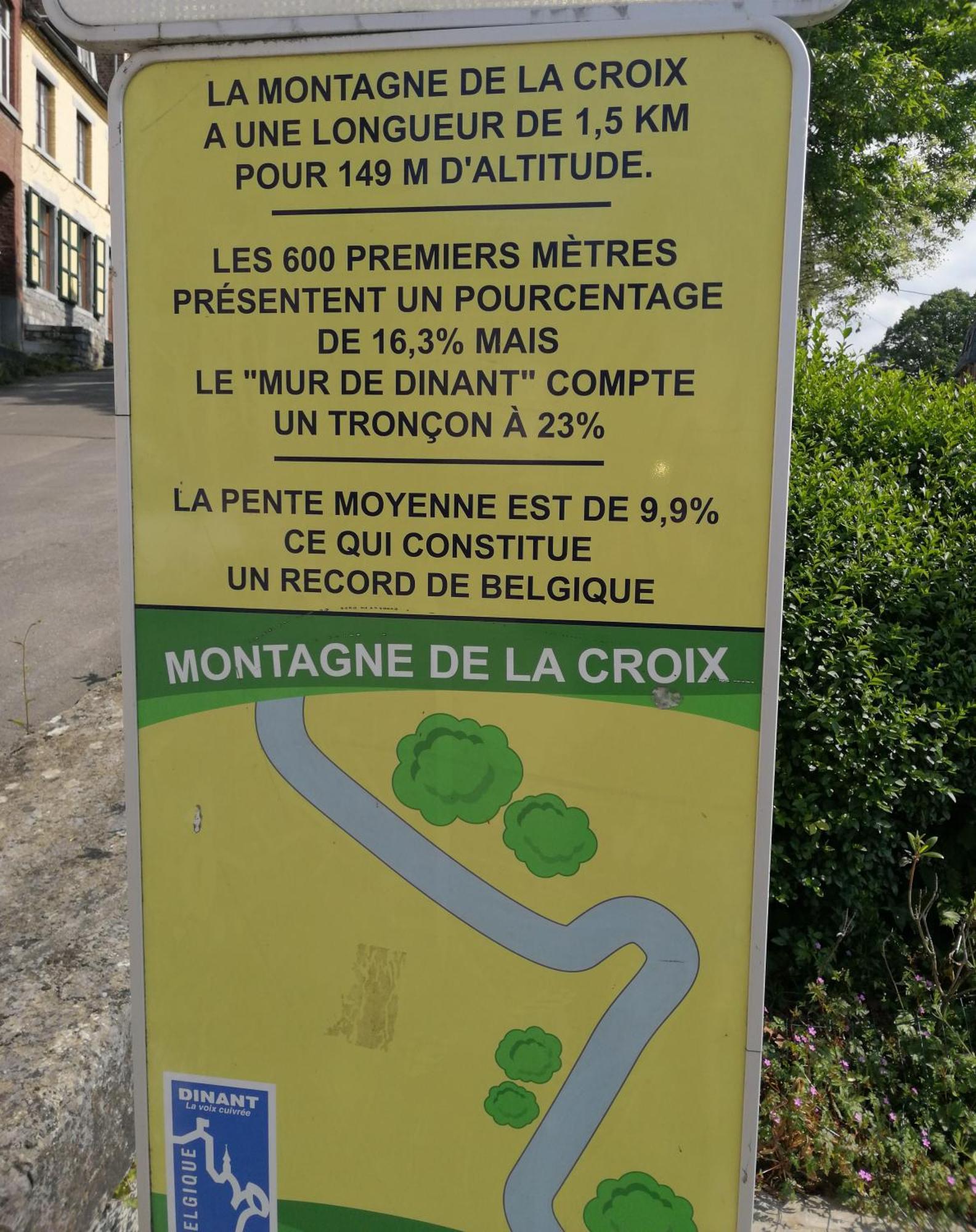 Monsieur Michel Hotel Dinant Kültér fotó